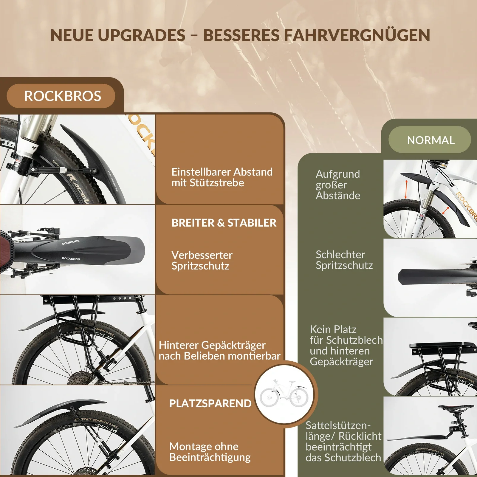 Fahrrad Schutzbleche Set Vorne/Hinten Flexible Fahrradschutzblech Verstellbar - Image 18