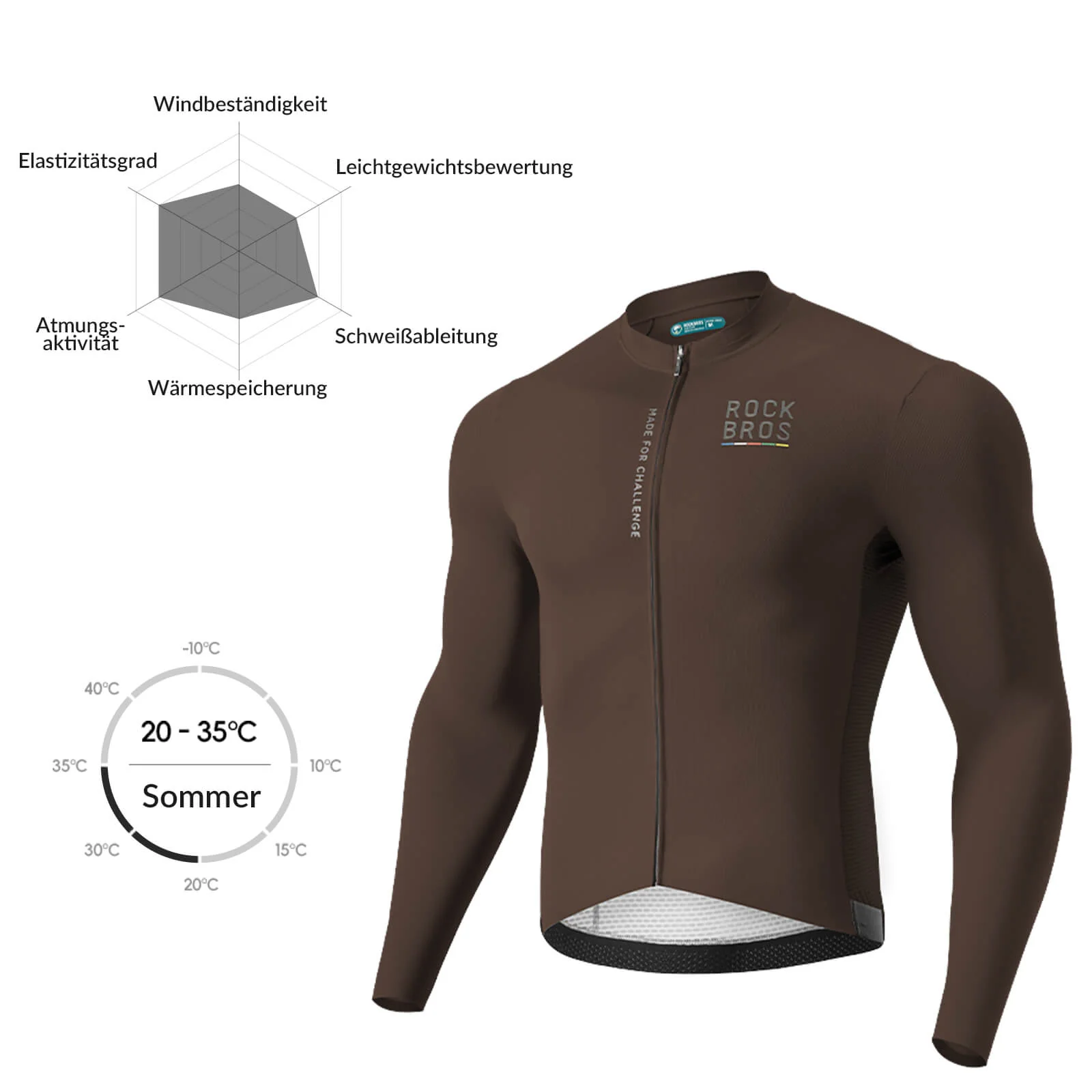 ROAD TO SKY Langarm-Radtrikot Herren Jersey Gelb/Blau - Image 5