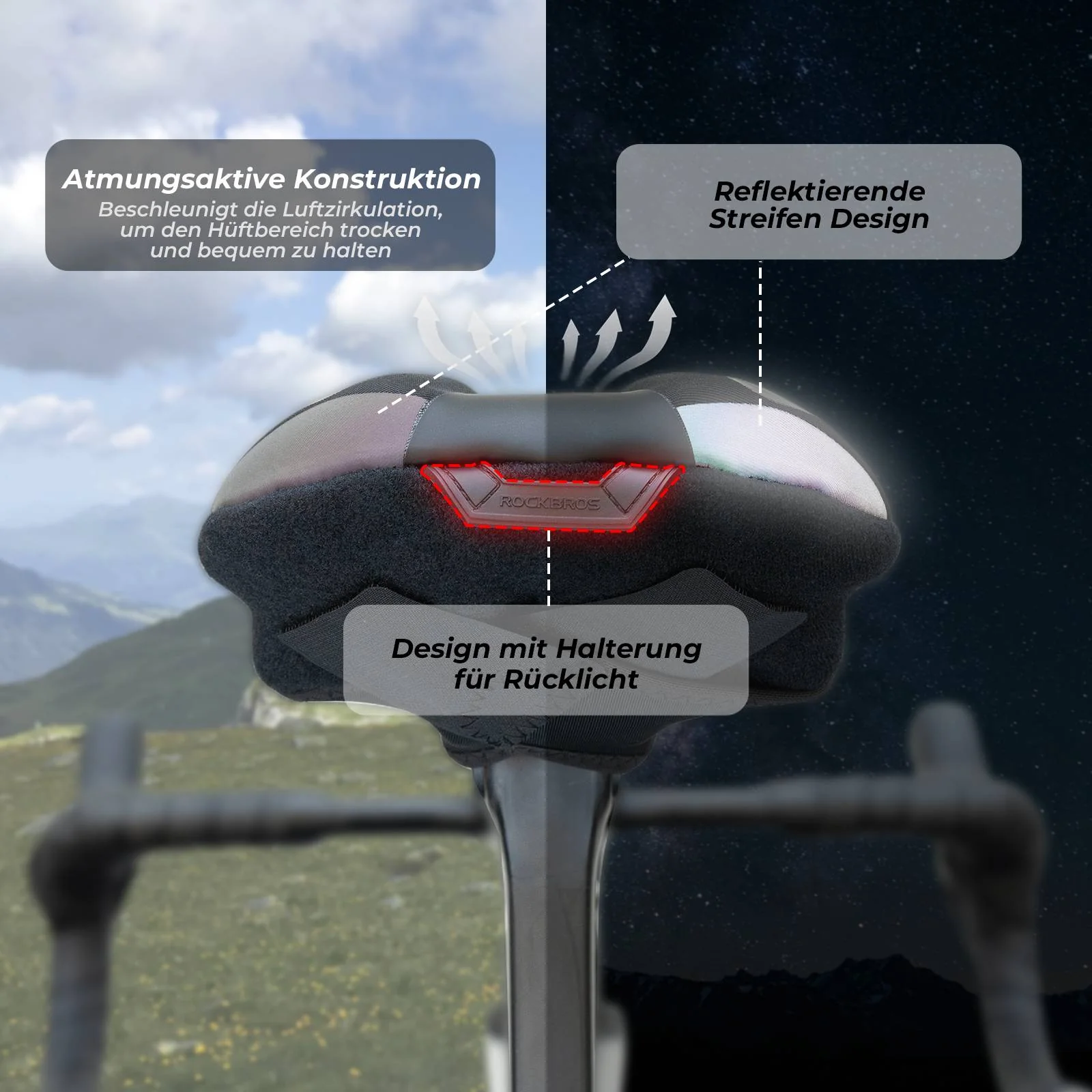 ROCKBROS Fahrrad Sattelbezug Gelüberzug für Fahrradsitz mit Wasserdichter - Image 9