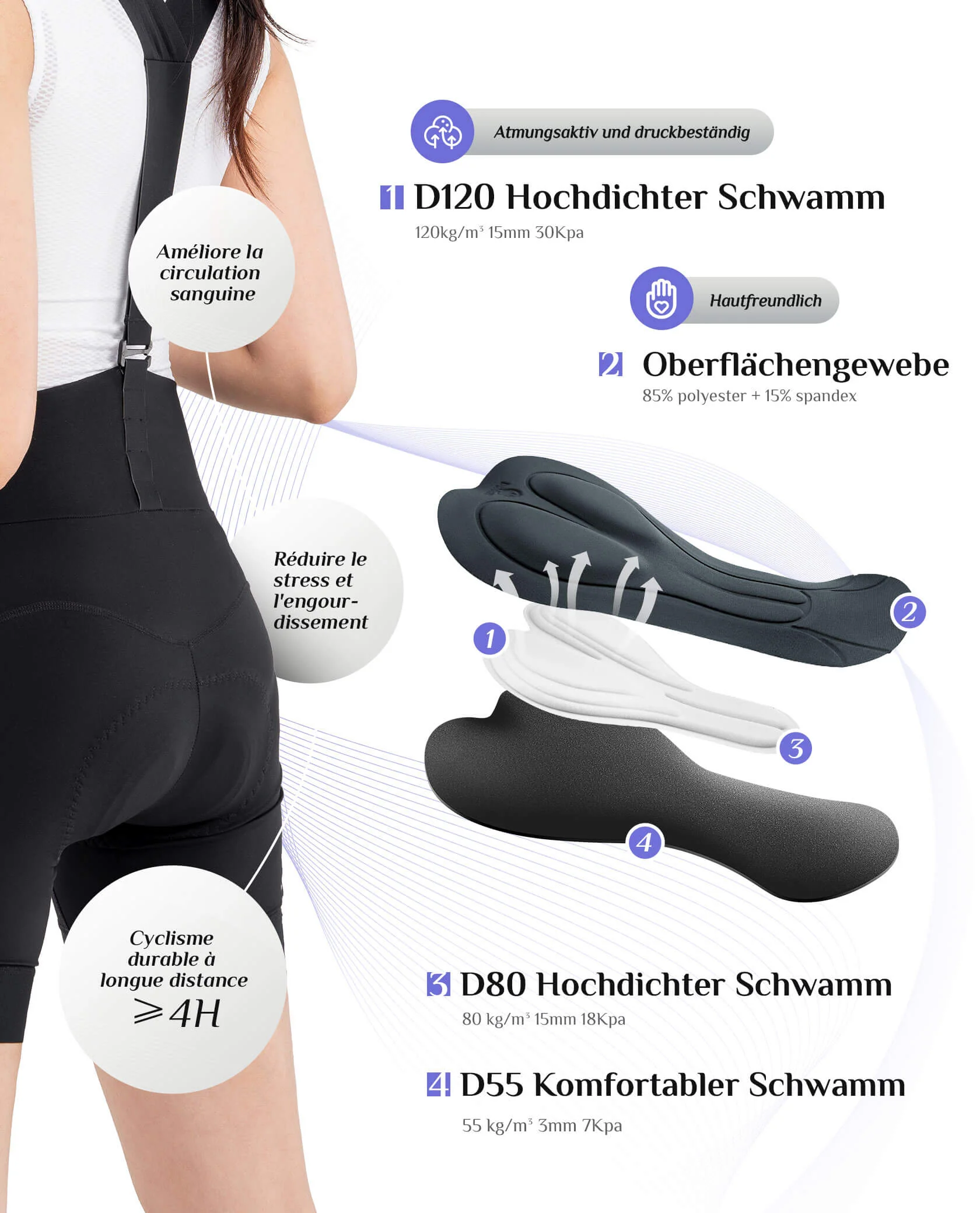 ROCKBROS TVI Fahrradhose Damen mit abnehmbaren Kurz Radsport TrÀgerhose - Image 3